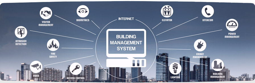 BMS Solutions